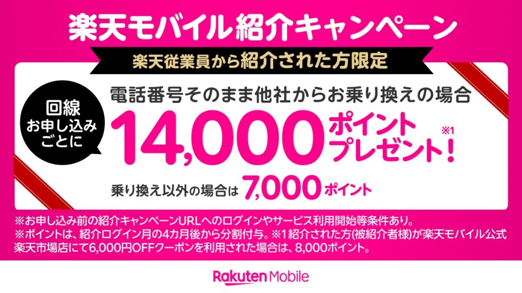 楽天モバイル従業員キャンペーンで最大14,000ポイント獲得