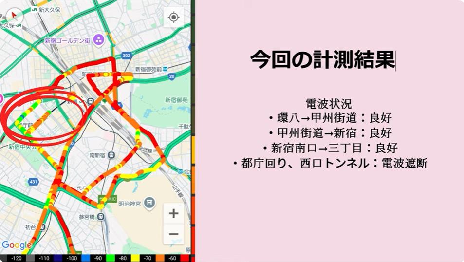 新宿周辺の楽天モバイルの電波を計測。トンネル以外は電波良好。