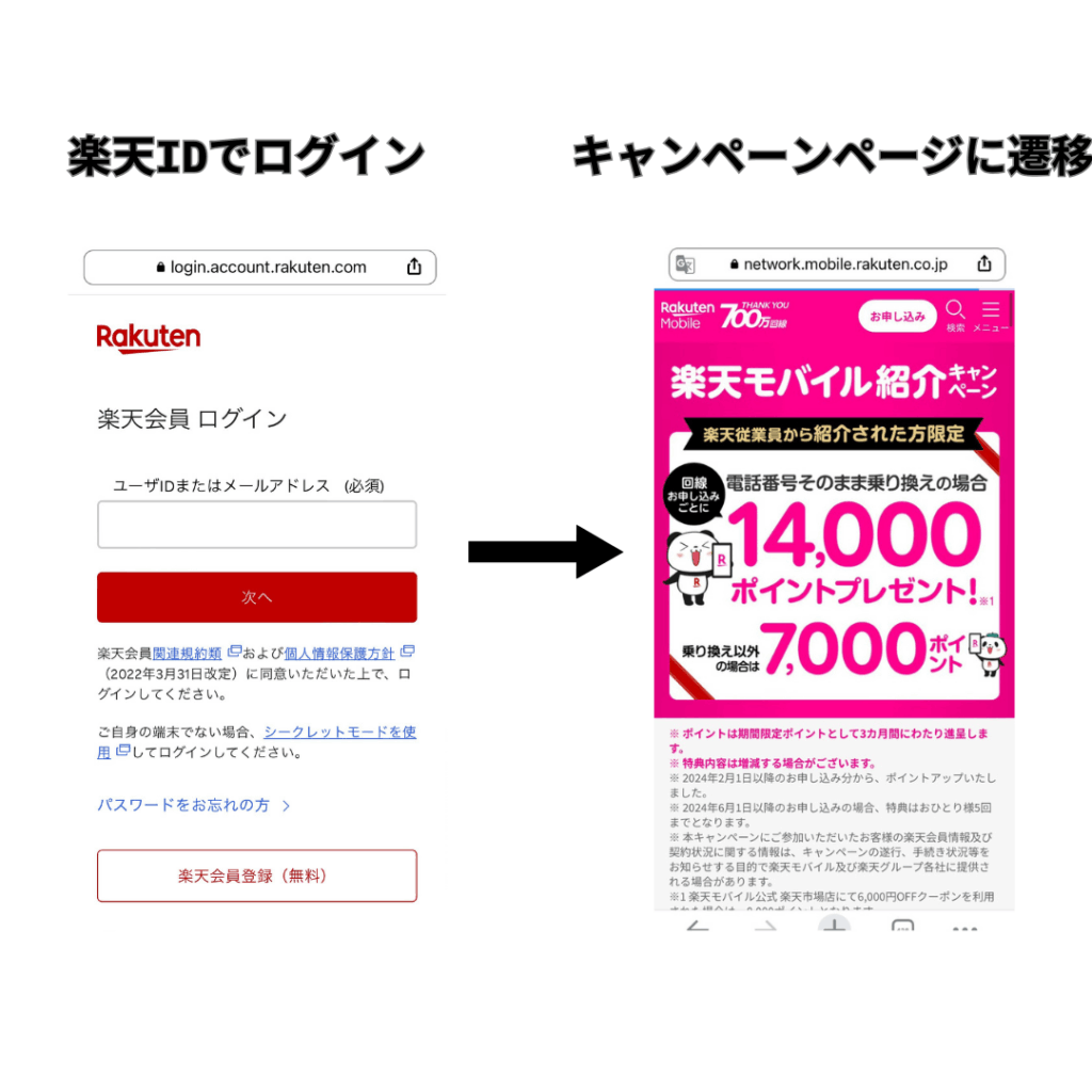 楽天モバイル従業員紹介キャンペーンログイン方法解説動画
